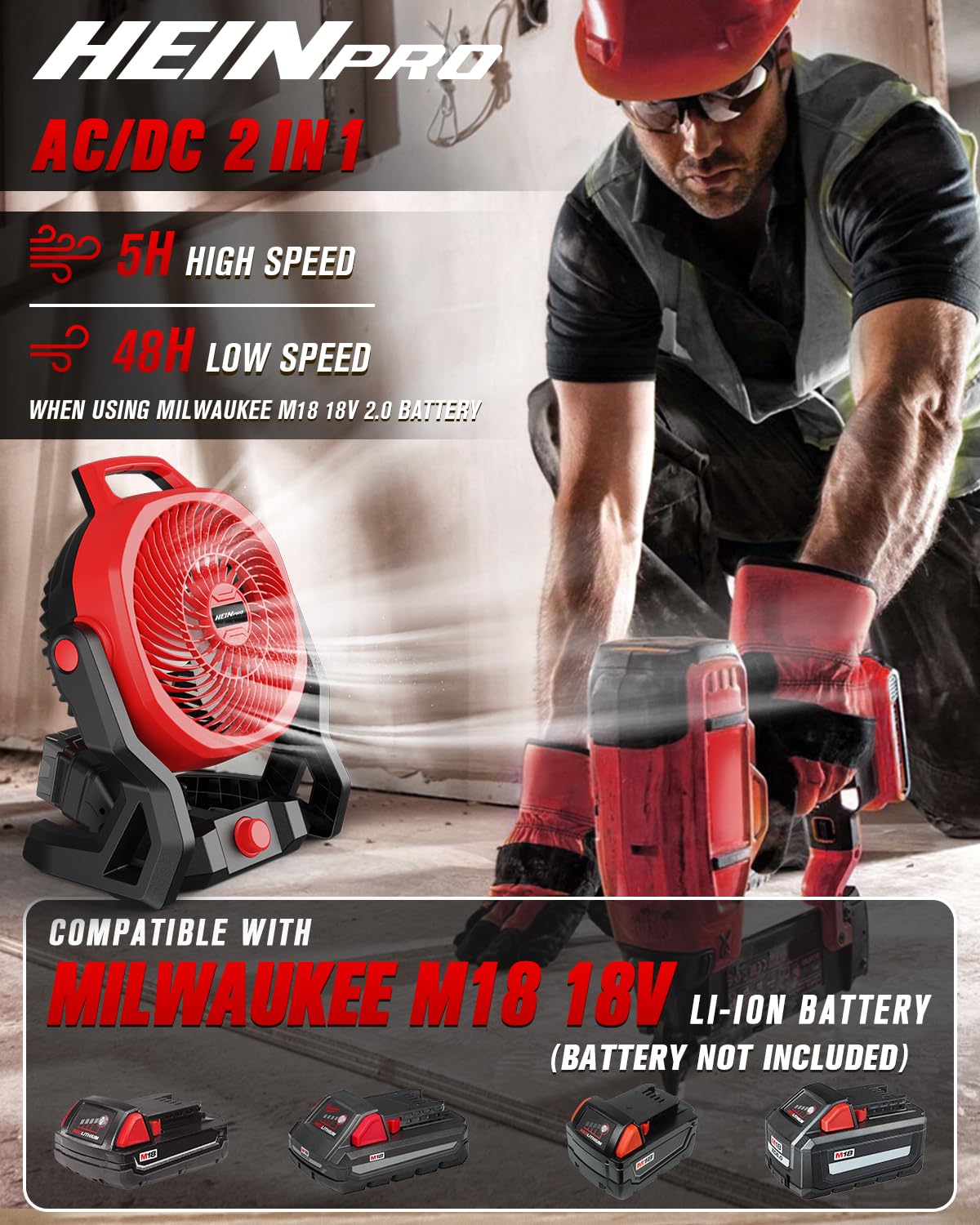 Heinpro Battery Powered Fan For Milwaukee M18 18V Battery With Ac Adapter (No Battery), Up To 650 Cfm Cordless Fan,Variable Spee